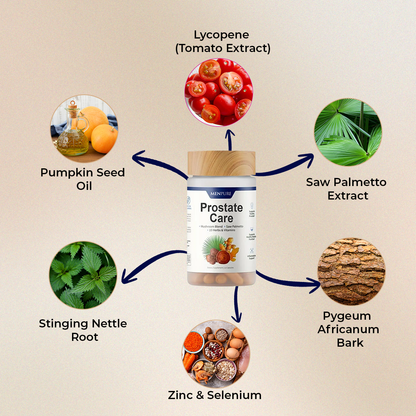 Menpure Prostate Care